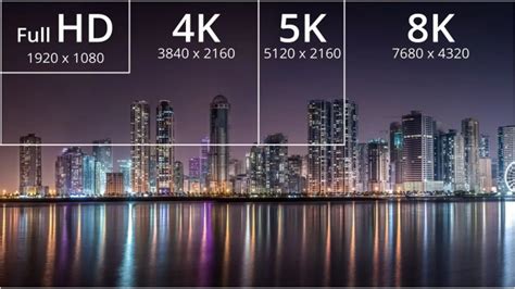 what does 720p mean on a tv|720p vs. 1080p: What You Need to Know About HD Resolutions.